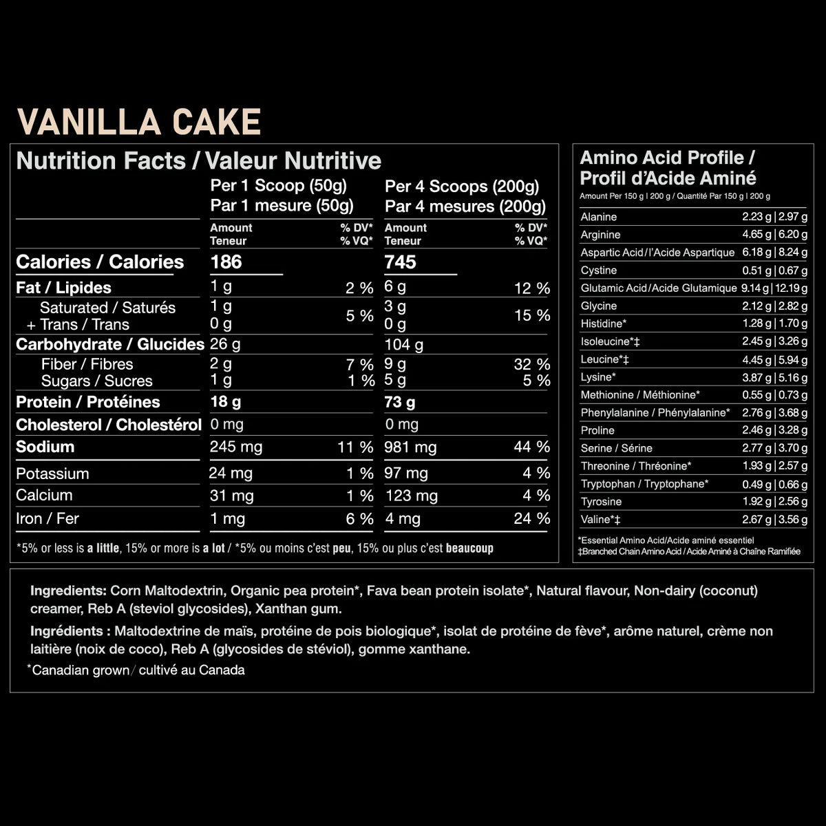 Plant-Based Mass Gainer 2.0 - 6.6lbs (3kg)